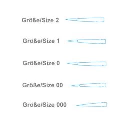 Krick Modelcraft Zobelhaar Pinsel-Set 000 - 2 (5) -Fernbedienungsspielzeugauto Geschäft krick modelcraft zobelhaar pinsel set 000 2 52